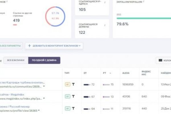 Кракен нарка шоп