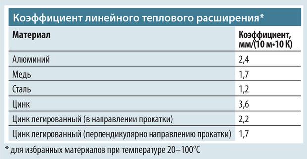 Kraken даркнет рынок ссылка