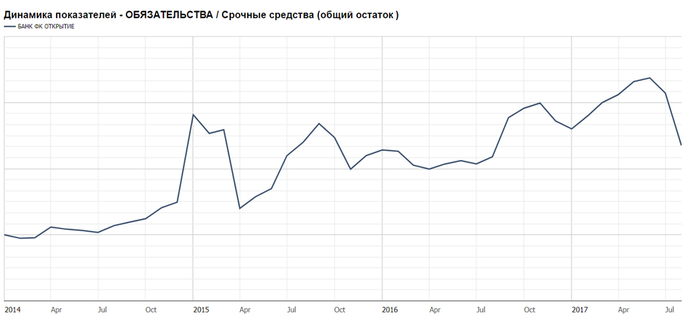 Кракен сайт как выглядит