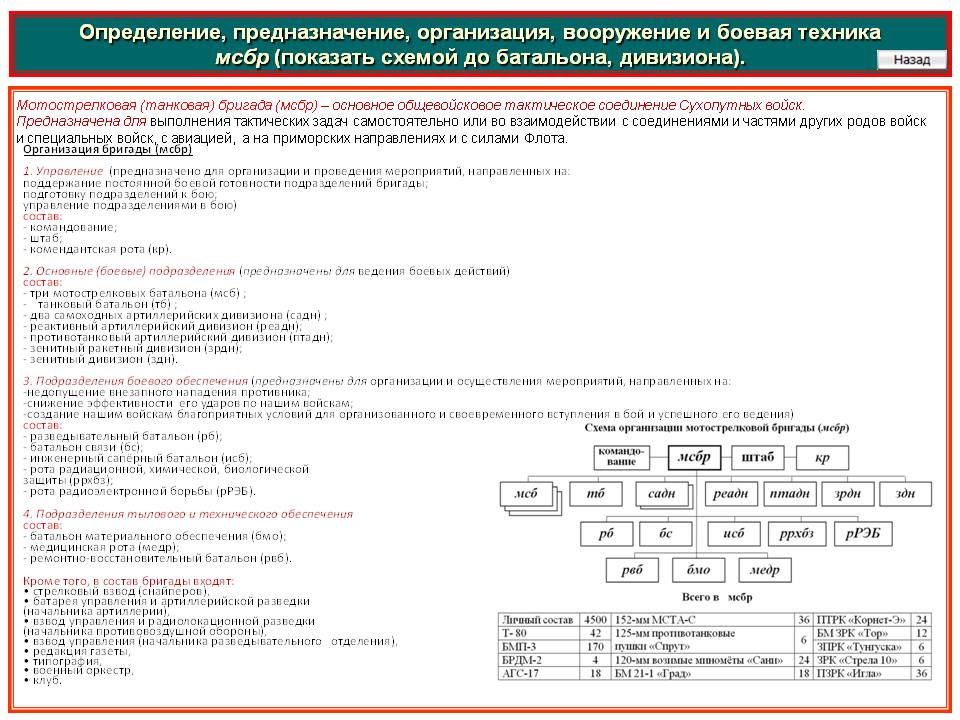 Как вывести деньги с кракена
